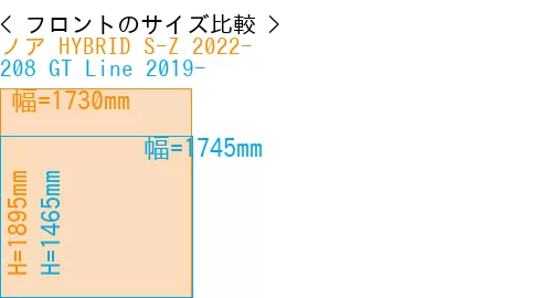 #ノア HYBRID S-Z 2022- + 208 GT Line 2019-